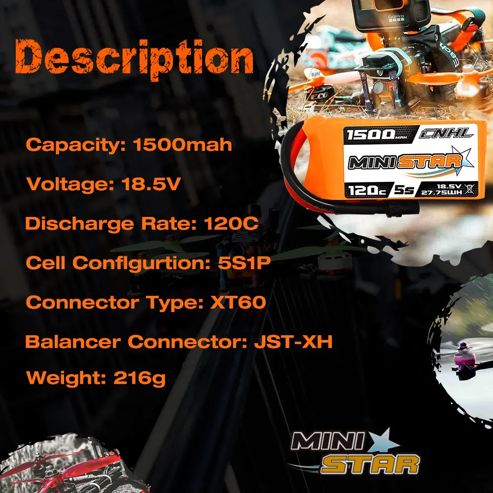 Description 1S00 FWHL Capacity: 150Omah MINISUL