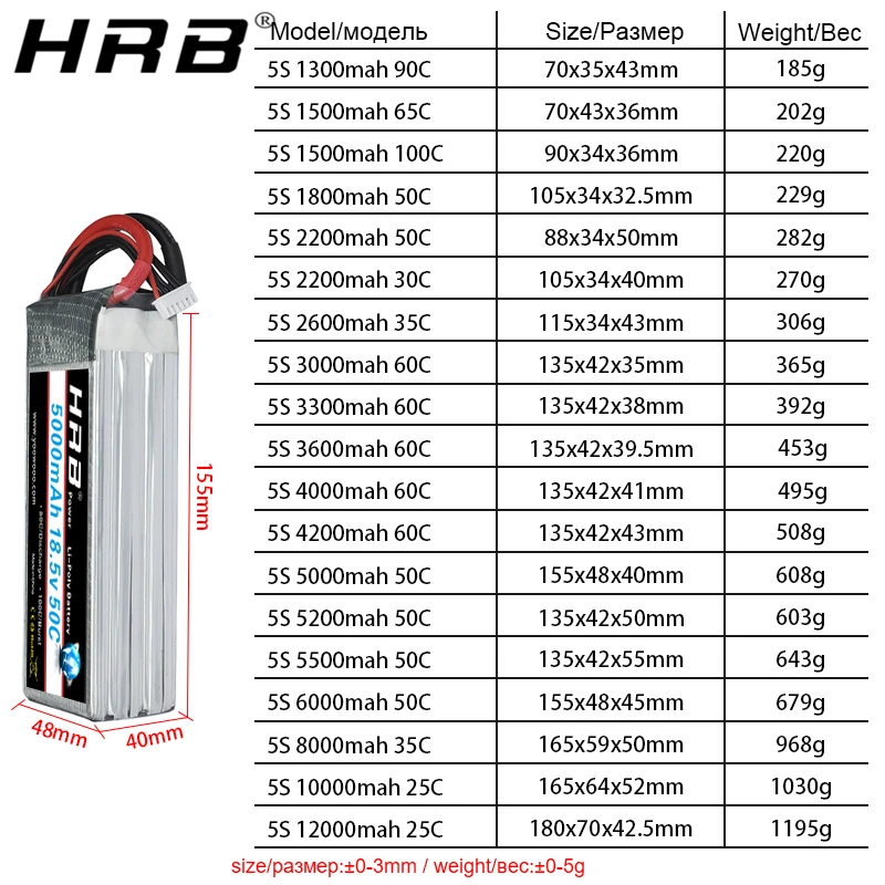 HRB 5S 18.5V Lipo Battery -1500mah 2200m