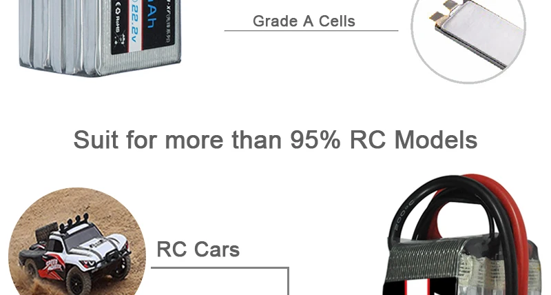 HRB 5S 18.5V Lipo Battery -1500mah 2200m