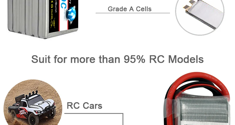 HRB 6S 22.2V Lipo Battery, AKKU Charged Rechargeable Powerful Li-Polymer Accessories Discharge Rate