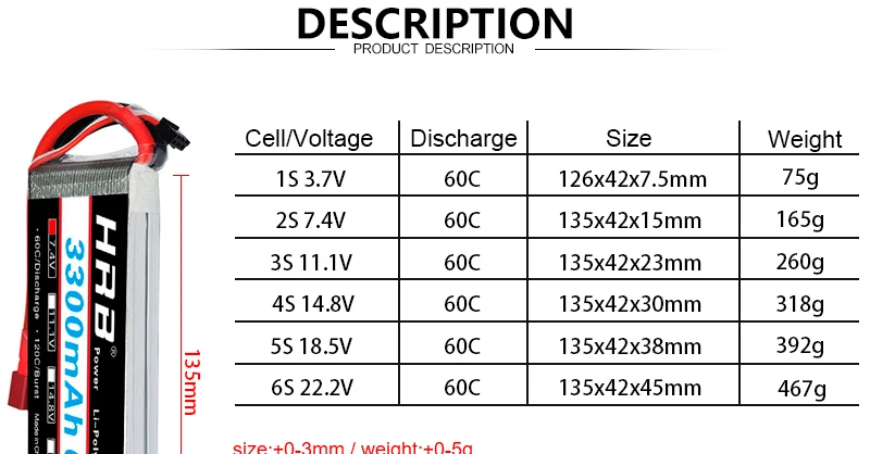 HRB 2S 7.4V 11.1V Lipo Battery, RC Quadcopter FPV Airplane Car Parts 14.8V 18.5