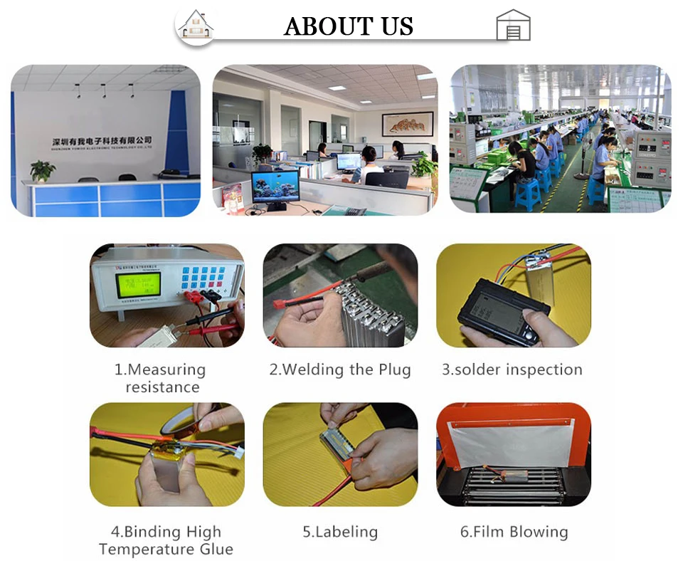 HRB 3.7V RC 1S Lipo Battery, Rauirisukurad 1.Measuring 2.Welding the 3.solder