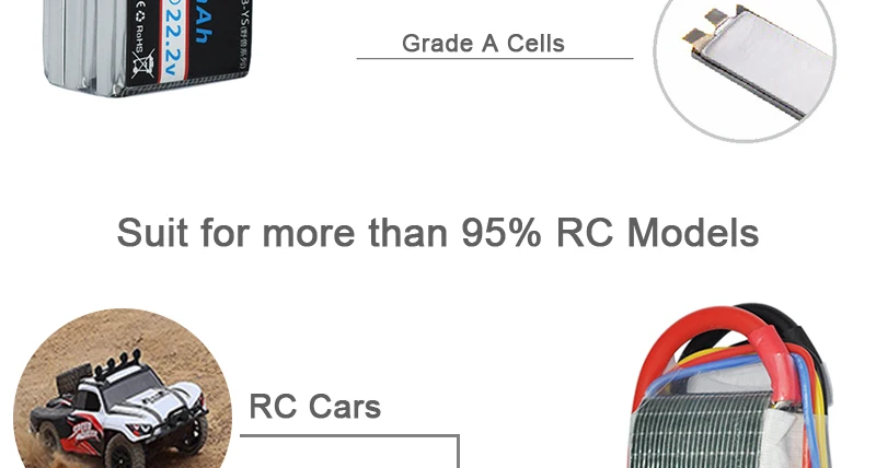 HRB 3S 11.1V Lipo Battery, AKKU Charged Rechargeable Powerful Li-Polymer Accessories Continuous Discharge