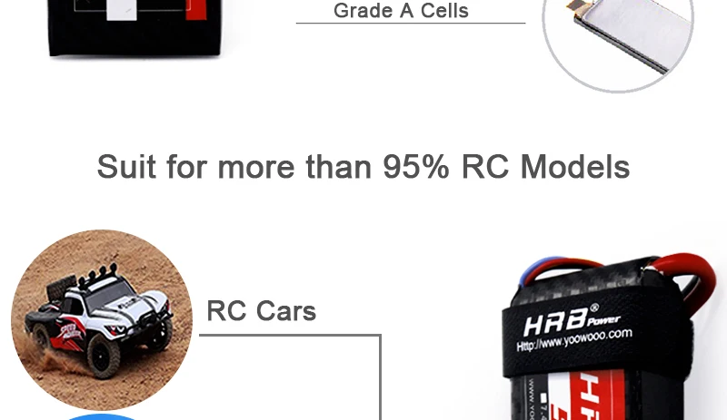 HRB 5S 18.5V 5000mah Graphene Lipo Battery, graphene will increase discharge rate, capacity and life . graphen