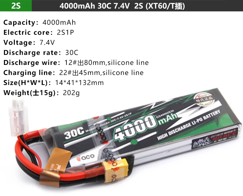 Gens ACE Lipo Battery, 202g @atttny ImAh 4000 u-Po [