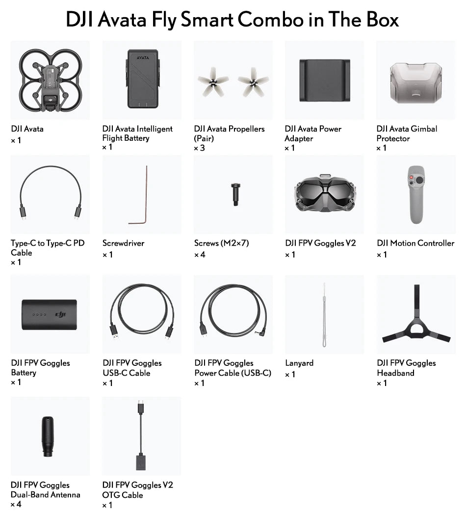 DJI Avata FPV Drone, DJI Avata FPV