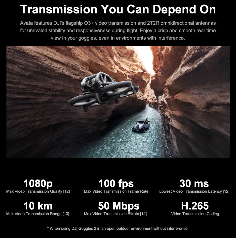 DJI Avata FPV Drone, DJI's flagship 03+ video transmission and 2T2R omnidirectional antennas